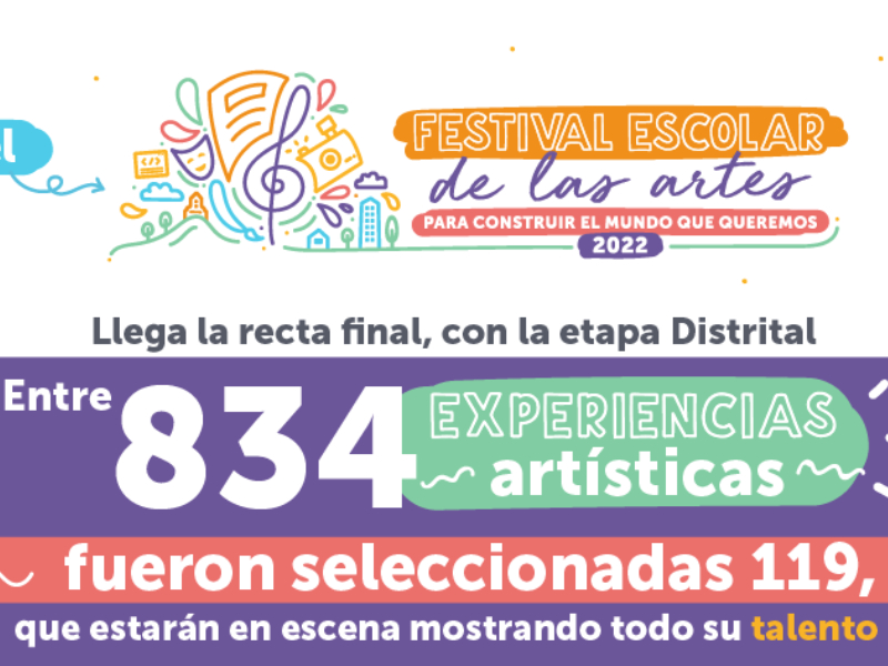 CIERRA EL PRIMER FESTIVAL ESCOLAR DE LAS ARTES 2022